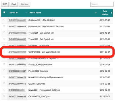 Select a cell cycle model.