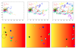 Chemotaxis